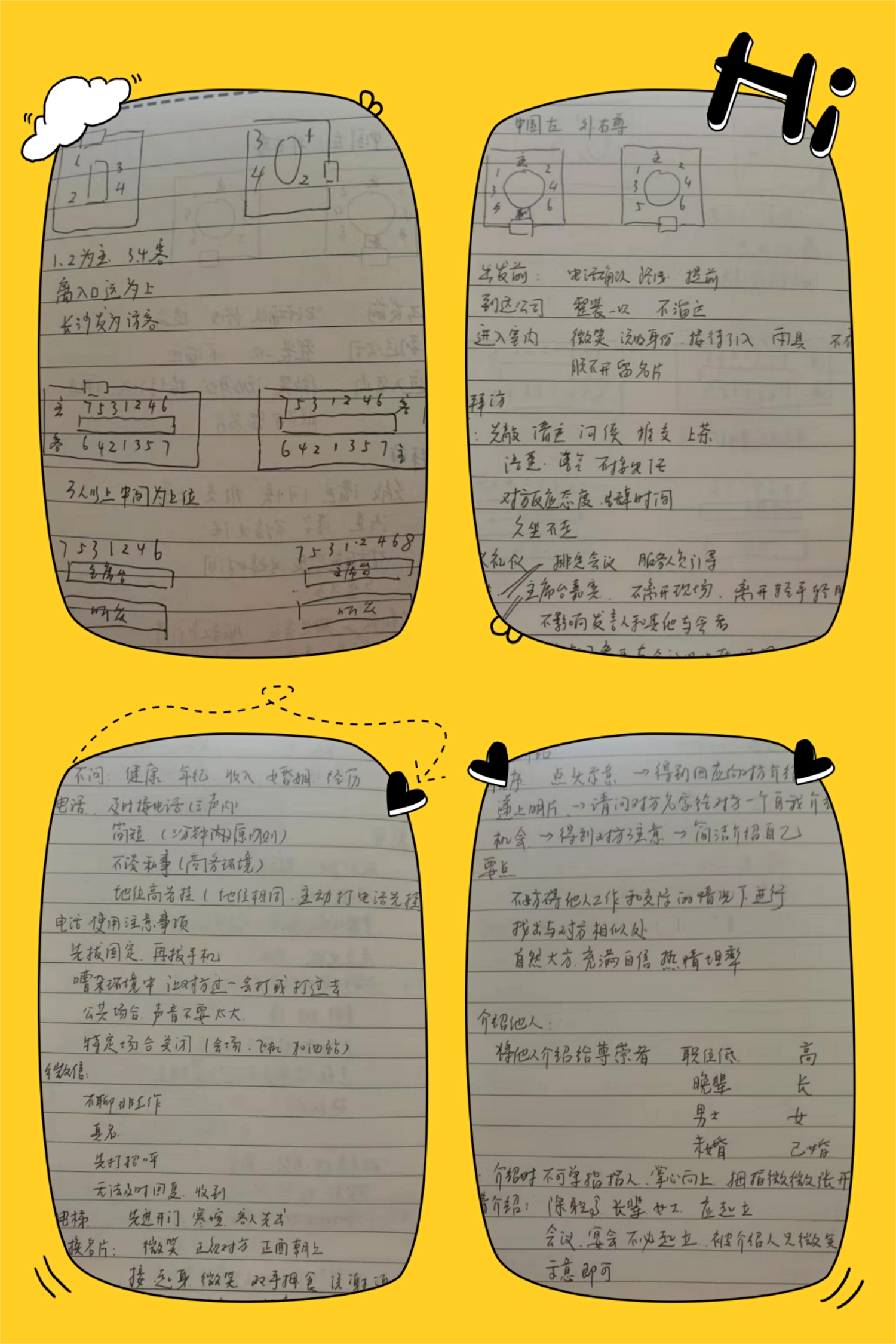 依斯倍環(huán)保公布第二天優(yōu)秀學習培訓分享案例